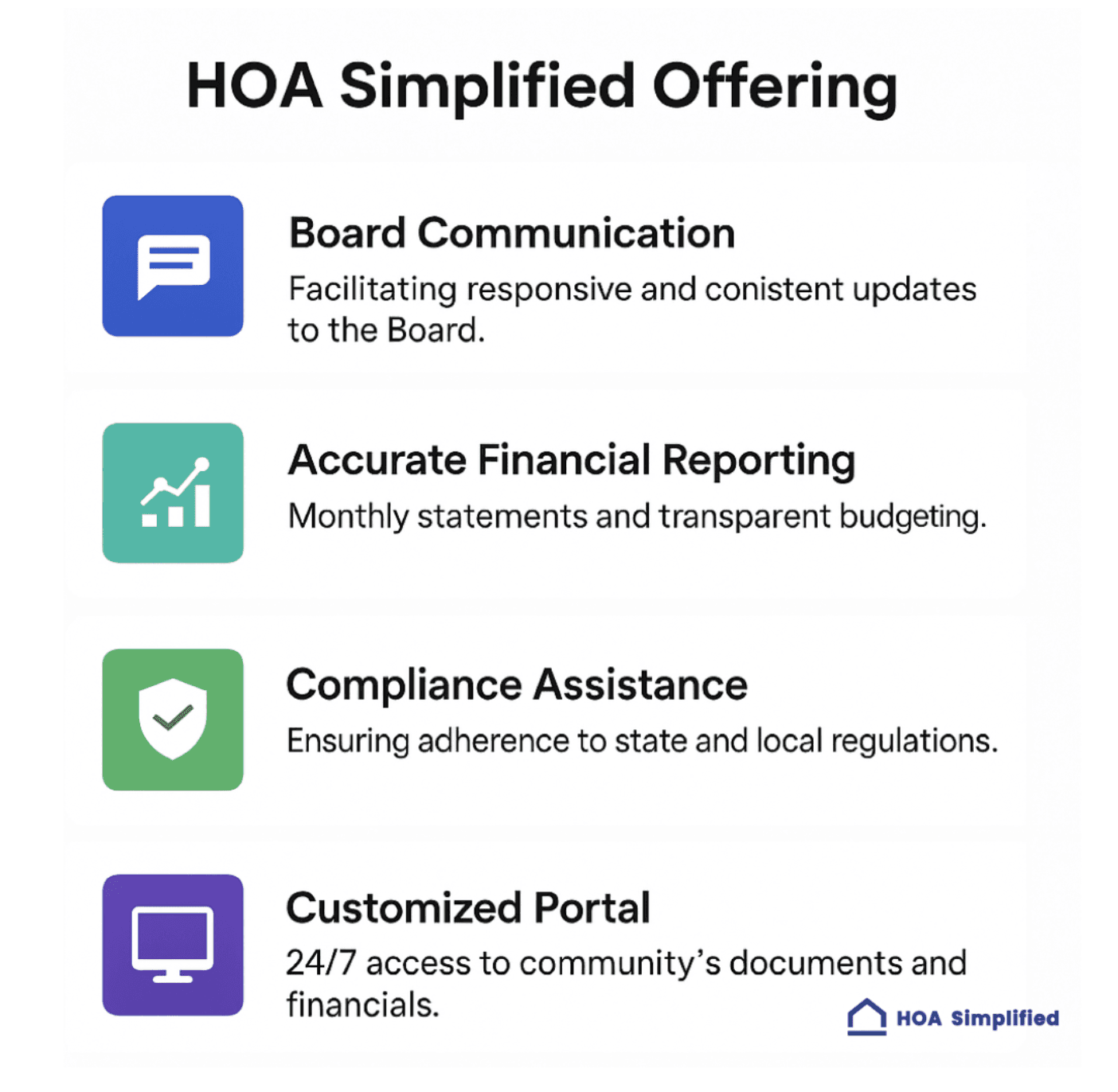 HOA Services in San Diego: Solutions for Small Community Challenges