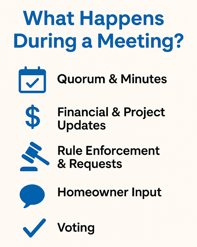 HOA Board Meetings: Who Can Attend and Why It Matters